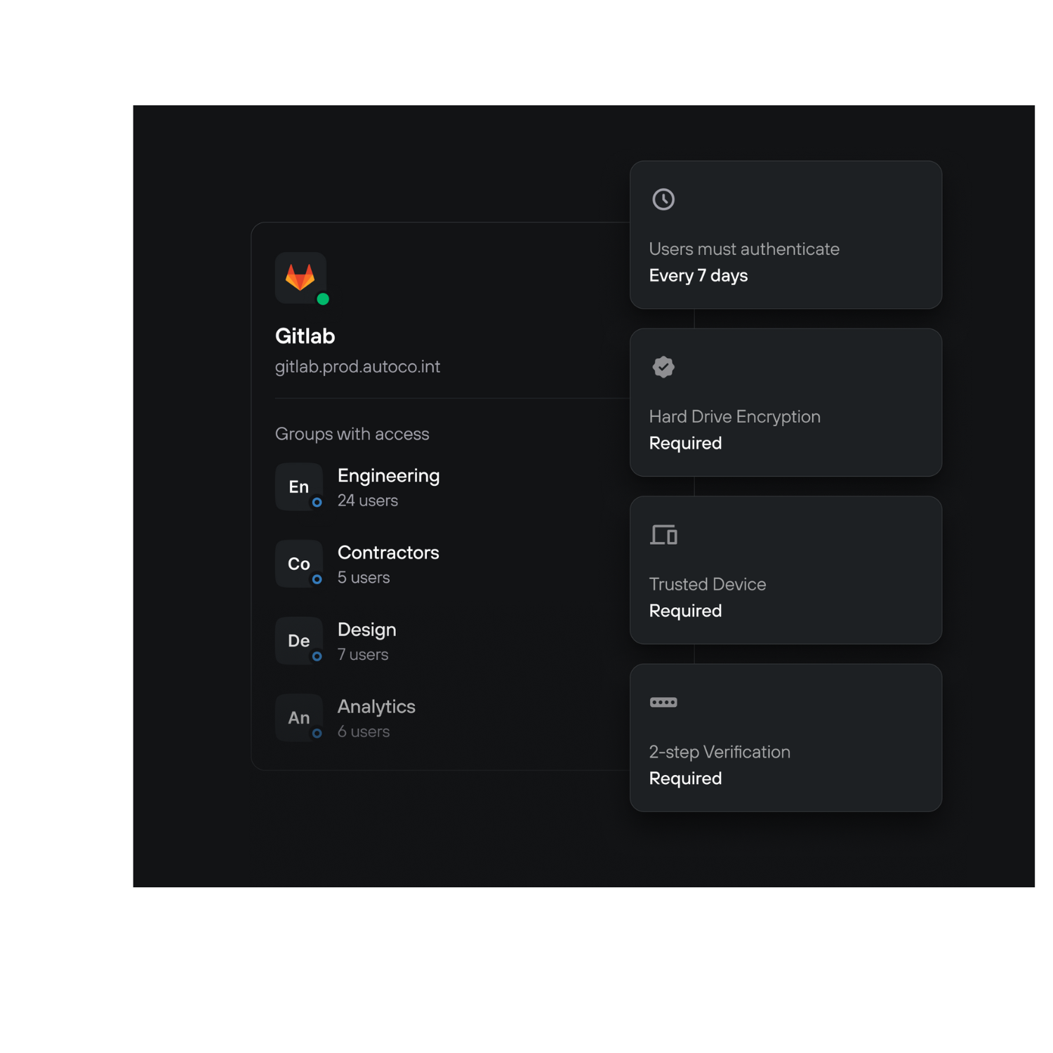 Twingate Screenshot Gitlab 03
